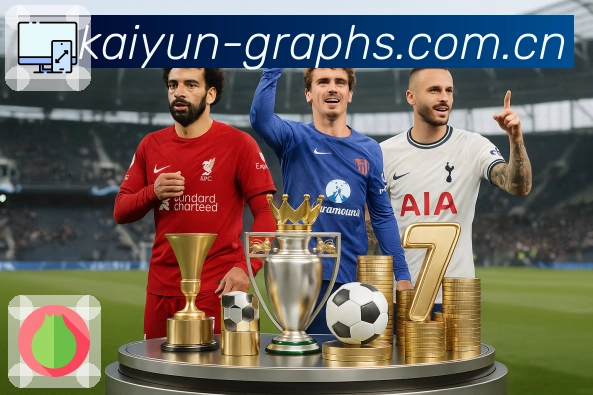 回放与集锦入口